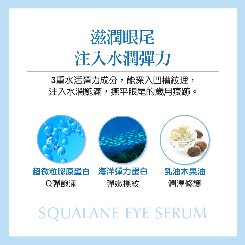 縮圖