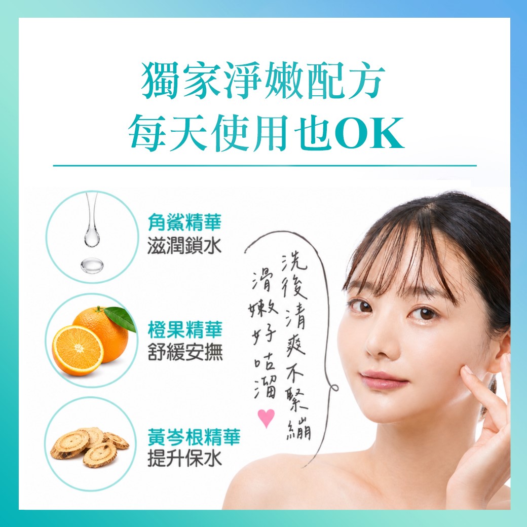 縮圖